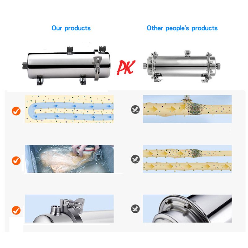 Stainless steel water purifier with clamp connection